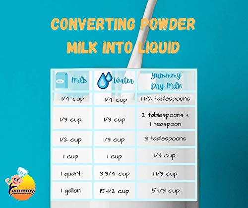 Yummmy Instant Nonfat 26 oz Powdered Dry Milk - Leche en Polvo, 26 oz, Grade A, Kosher Halal Certified, Product of USA
