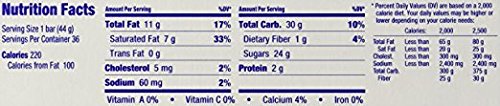 Nestle Crunch Bars, 1.55 ounces Boxes (Pack of 36)