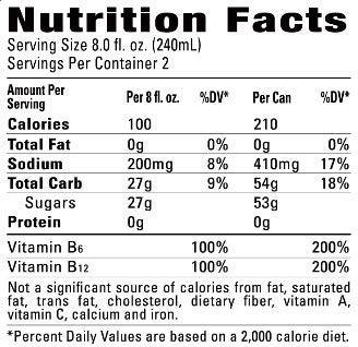 NOS Energy Drink 24 Count Cases (Original)