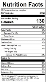Mini Peanut Butter Drops, Bulk Size, Baking Chips (1 lb. Resealable Zip Lock Stand Up Bag)