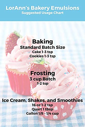 Strawberry Bakery Emulsion, 4 ounce bottle