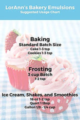 Strawberry Bakery Emulsion, 4 ounce bottle