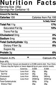 Black Forest Mix 5lb Bags - Individual Bags