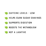 Loose Leaf Tea Market | Sleek & Slender