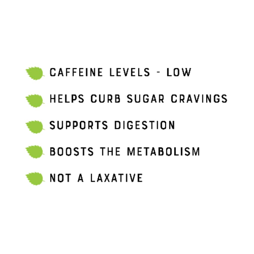 Loose Leaf Tea Market | Sleek & Slender