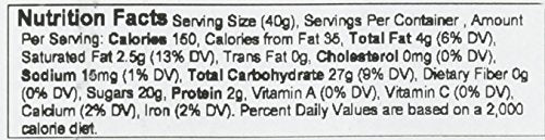 Albanese 6 Flavor Chocolate Covered Gummi Bear, 2.5 Pound