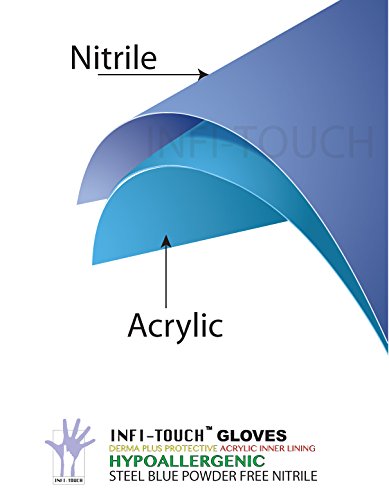 Nitrile Disposable Gloves - Infi-Touch Nitrile Gloves Powder Free - Hypoallergenic, 12" Gloves, Steel Blue, (50 Count, Medium)