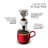 Eight O'Clock Coffee Colombian Peaks, Single-Serve Keurig K-Cup Pods, Medium Roast Coffee, 24 Count (Pack of 2)