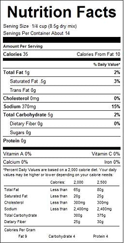 Southeastern Mills Roast Chicken, Roast Pork or Classic Brown Gravy Mix (Roast Pork, 4 Packets)
