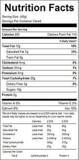 Albanese, Dark Chocolate Espresso Beans (1.500 Lbs)