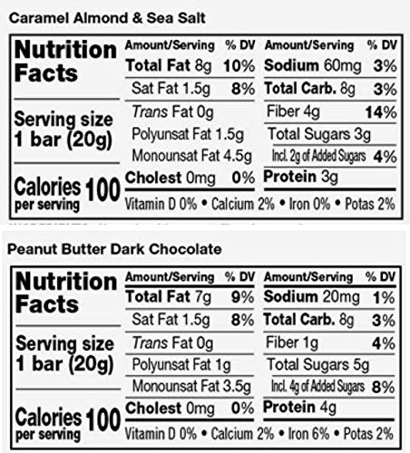 Bulk Snack Bars (Kind Minis, Variety, 36-pack)