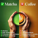 ONE WITH TEA Superieur Ceremonial Matcha Powder, Japanese Green Tea, Stone-Ground, Smooth & Mild Flavor, Ideal for Matcha Latte & Smoothies, 100% Pure