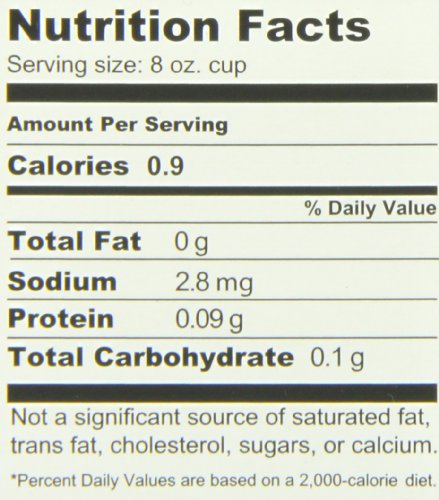 Wissotzky Tea Signature Collection English Breakfast Tea, 1.41 Ounce