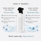 FOREVER NEW Stretch Athleisure Pre-Treatment Odor Removal Spray - Fabric Refresher, 3.38 Fl Oz