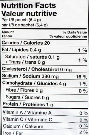 Swiss Chalet Homestyle Gravy, 51g/1.8oz., (Imported from Canada)