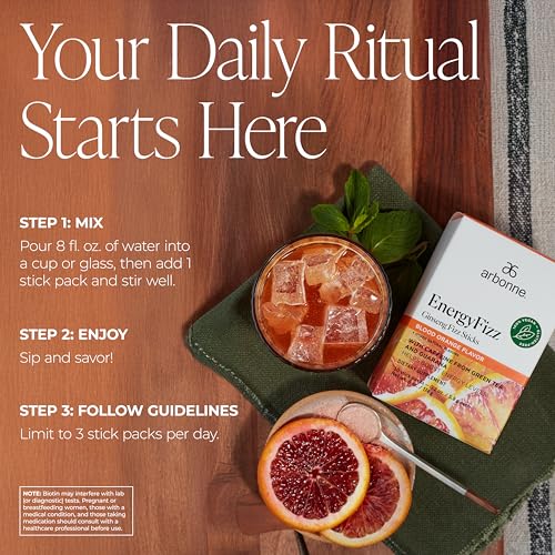 Gut & Energy Bundle - GreenSynergy Elixir + Blood Orange Fizz by Arbonne