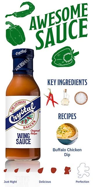 Crystal Pure Louisiana Original Wing Sauce, 12 Ounces (Pack of 1) - Aged Cayenne Peppers, Buffalo Wing Marinade, Bake, Broil, Grill