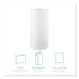 Windsoft Paper Towels, Bulk Pack of 30 Rolls, 85 Sheets Per Roll, Individually Wrapped, 2-Ply White Kitchen Towels, Embossed and For Enhanced