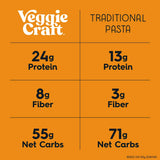 Veggiecraft Farms Penne Pasta - NEW BETTER TASTE - Low Carb Pasta, Protein Pasta, Lentil Pasta w/Peas & Sweet Potato, High Fiber, Plant Based Pasta