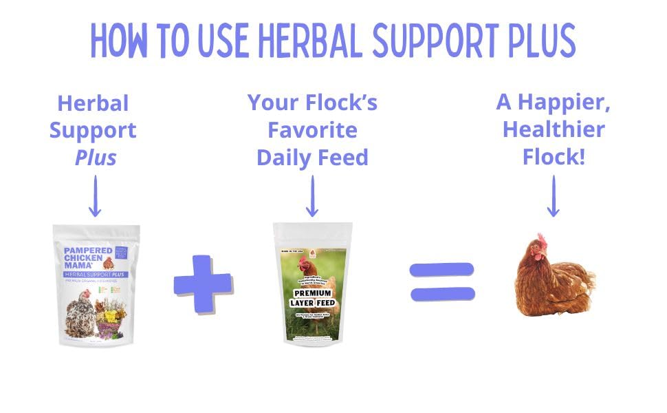 Pampered Chicken Mama Herbal Support Plus Poultry Treat for Overall Health | Mix with Layer Feed, Chick Starter, Chicken Scratch (5 Pounds)
