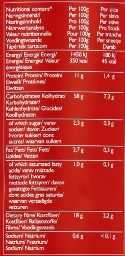 (2 Pack) - Finn Crisp - Orig Rye Crispbread | 250g | 2 PACK BUNDLE