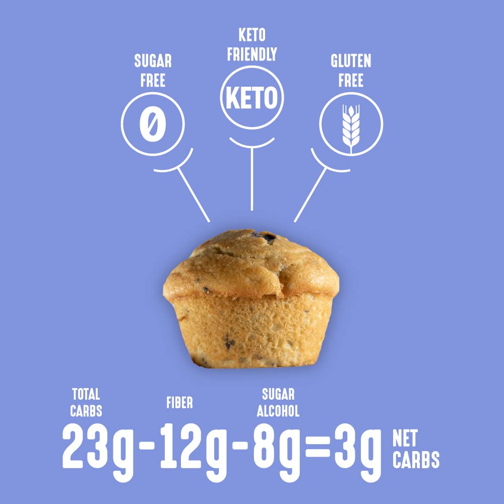 Lakanto Sugar Free Blueberry Muffin Mix - Naturally Flavored, Sweetened with Monk Fruit Sweetener, Keto Diet Friendly, Low Net Carbs, Gluten Free, Breakfast Food, Delicious, Easy to Make (6.77 oz)