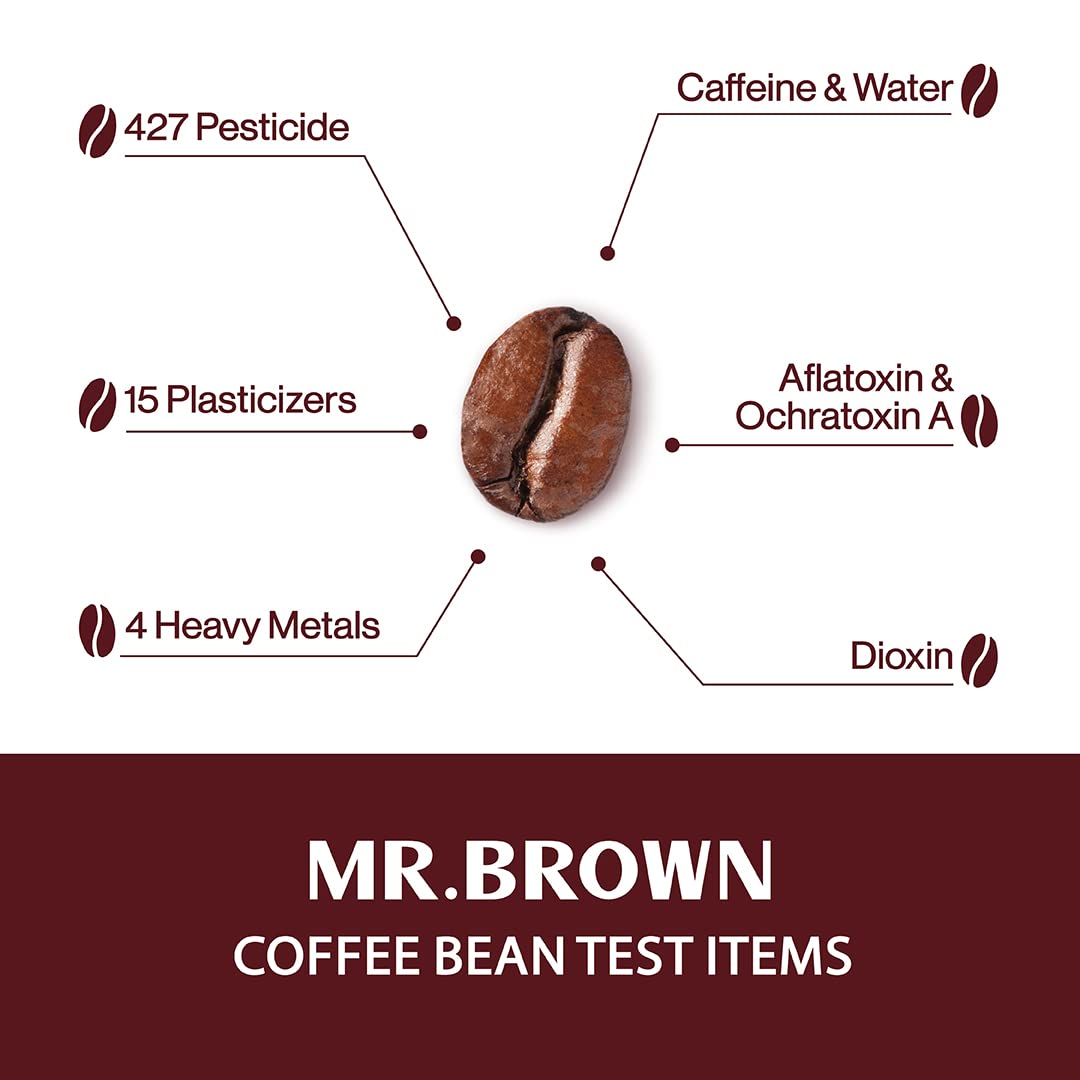 Mr. Brown Iced Coffee, Blue Mountain Style, 8.12-Ounce (Pack of 24)