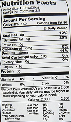 Crackers,Soy Sauce