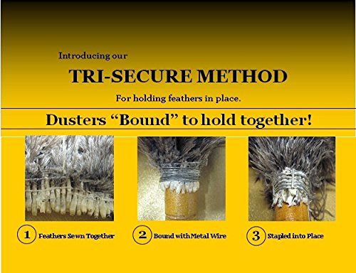 Alta Dusting Products Tri-Secure Feather Duster-Gray Feathers