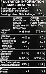 Ginger And Lemon Candy: Made from Himalaya Salt (15g x 12 packs) Halal Sports Candy