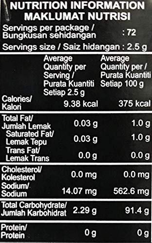 Ginger And Lemon Candy: Made from Himalaya Salt (15g x 12 packs) Halal Sports Candy