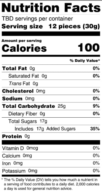 Candy Raisins, Bulk Size, (1 lb. Resealable Zip Lock Stand Up Bag)