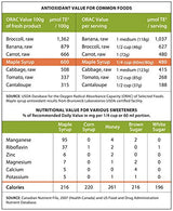 Vermont Maple Syrup and Pancake Mix Gift Box - From Barred Woods Maple Products (Amber Rich)