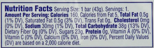 Bonomo Turkish Taffy Bar, Vanilla, 1.5 Ounce (Pack of 24)