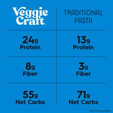 Veggiecraft Farms Penne Pasta - NEW BETTER TASTE - Low Carb Pasta, Protein Pasta, Lentil Pasta with Peas & Zucchini, High Fiber, Plant Based Pasta