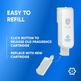 LooLoo Touch-Free Toilet Freshener Fragrance Refills- Natural Essential Oils - Holiday Toilet Smell Blocker, Bathroom, Air Freshener Spray