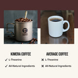 Kimera Koffee Focus Blend - Organic Light Roast Nootropic Ground Coffee Pods with L-Theanine, 24 Count