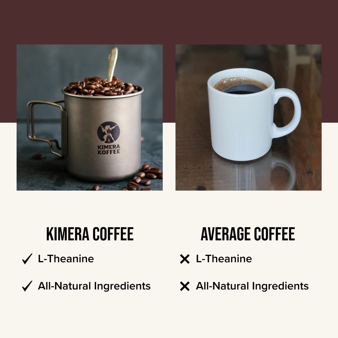 Kimera Koffee Focus Blend - Organic Light Roast Nootropic Ground Coffee Pods with L-Theanine, 24 Count