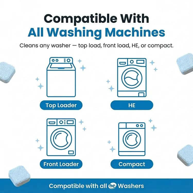 FURME Washing Machine Cleaner Tablets for Pet Owners - 24 Pack Deep Cleaning Descaler for HE Front & Top Load Washers - Removes Pet Hair Odor, Residue