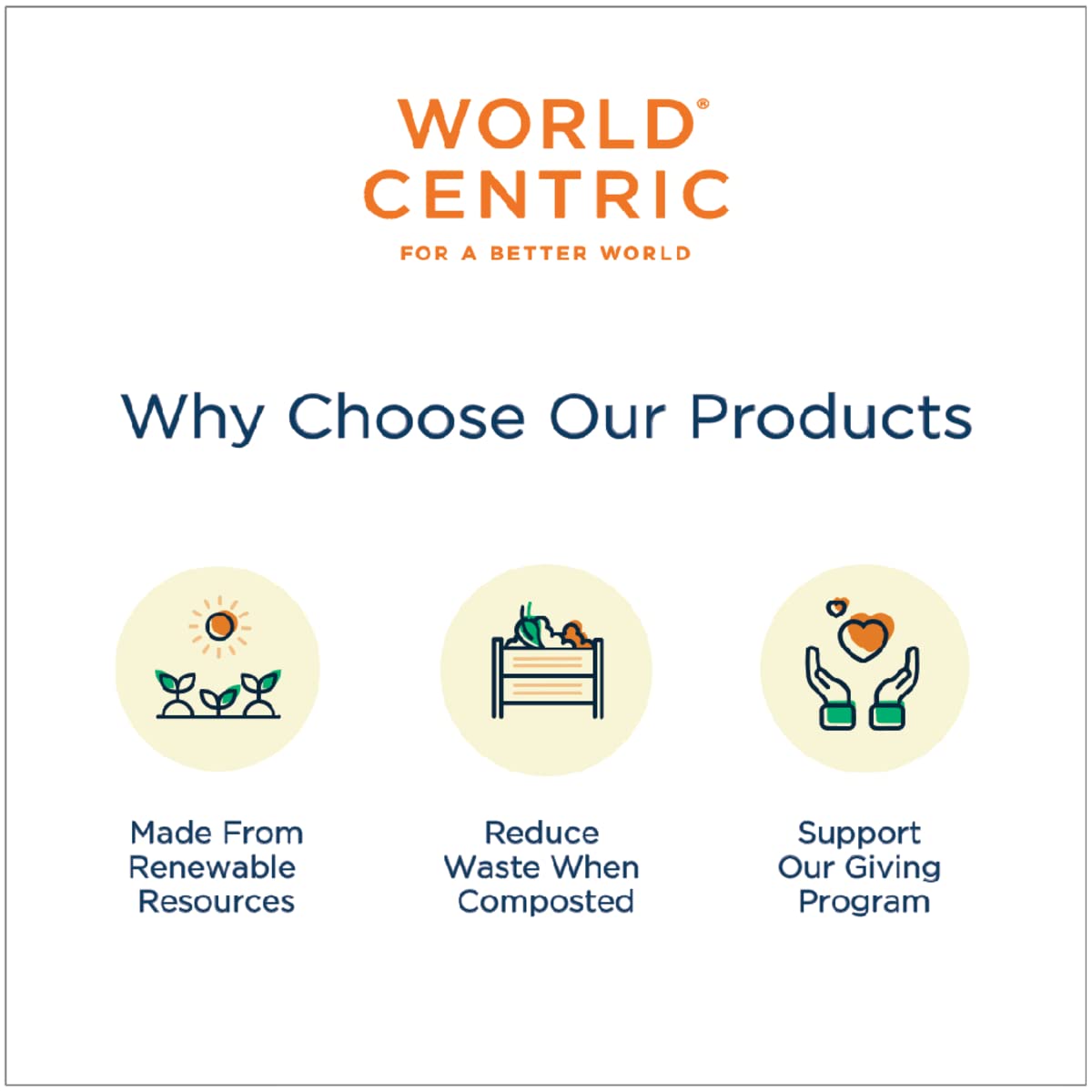 World Centric Fiber Hinged Hoagie Box Containers, 9 x 6 x 3, Natural, Paper, 500/Carton