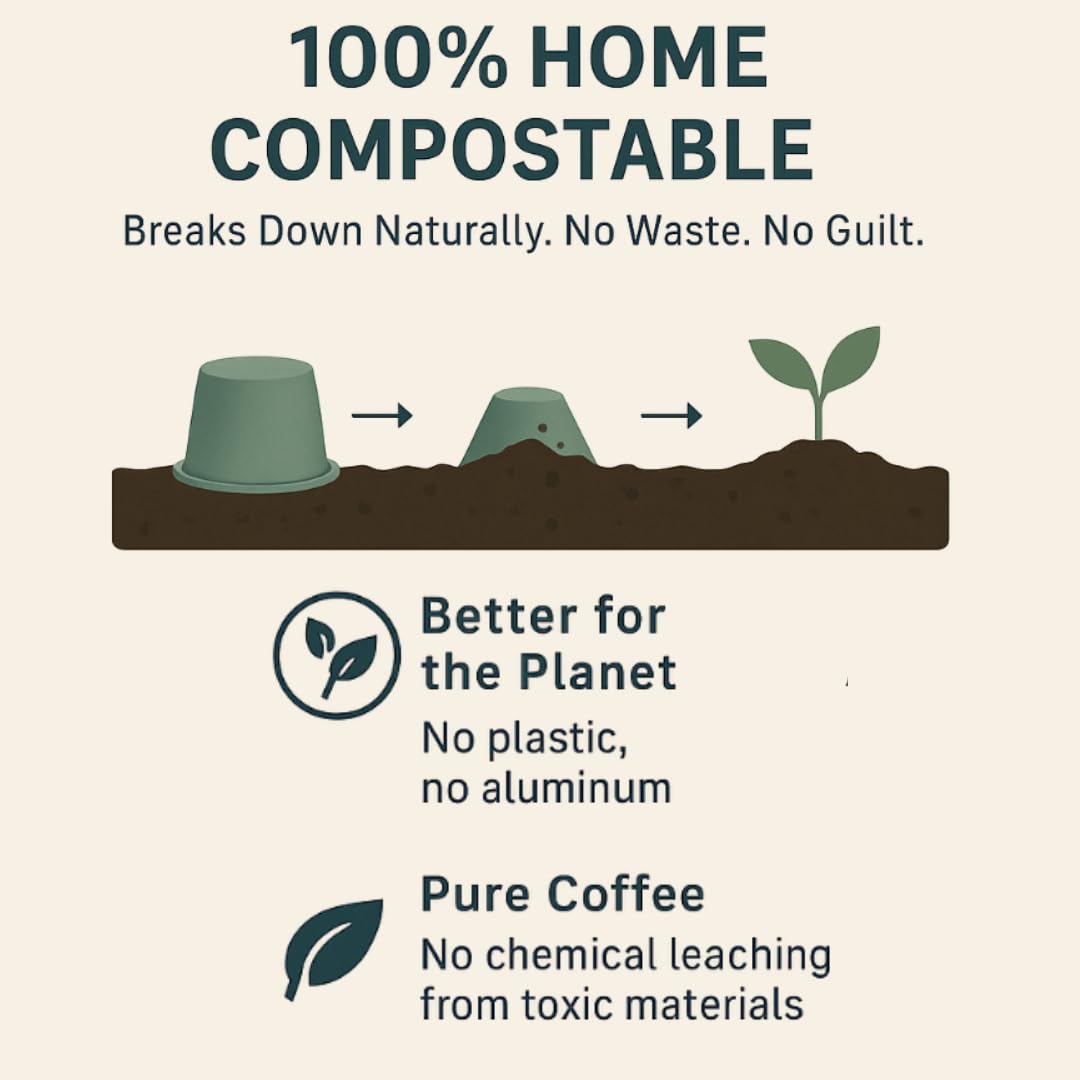 Bernardo Variety: Dolce, Perla, Forte, USDA Organic Espresso Capsules Compatible with Nespresso Original Line, Biodegradable and Home Compostable