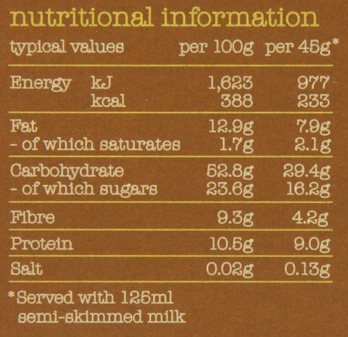 Dorset Cereals Gloriously Nutty (600g) - Pack of 2