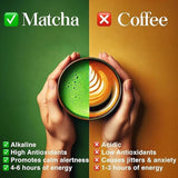 ONE WITH TEA Royal Ceremonial Matcha Powder, Japanese Green Tea, Stone-Ground, Premium Grade, Refined & Smooth Flavor, Ideal for Traditional Matcha