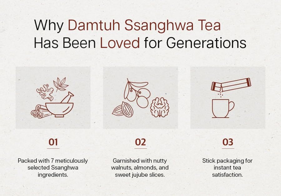 DAMTUH Ssanghwa Tea Herbal Tea Plus 15g x 50 sticks