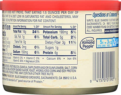 (NOT A CASE) Smokehouse Almonds Canned