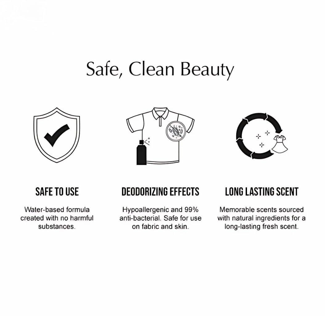 W.Dressroom No.50 Green Apple Living Clear Perfume, Body Mist & Fabric Spray Deodorizer, Alcohol-Free Water-Based, Odor Neutralizer for Clothes
