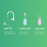 JAWS Hardwood Floor Cleaner Refill Pack. Includes 2 Refill Pods. Refillable Cleaning Supplies.
