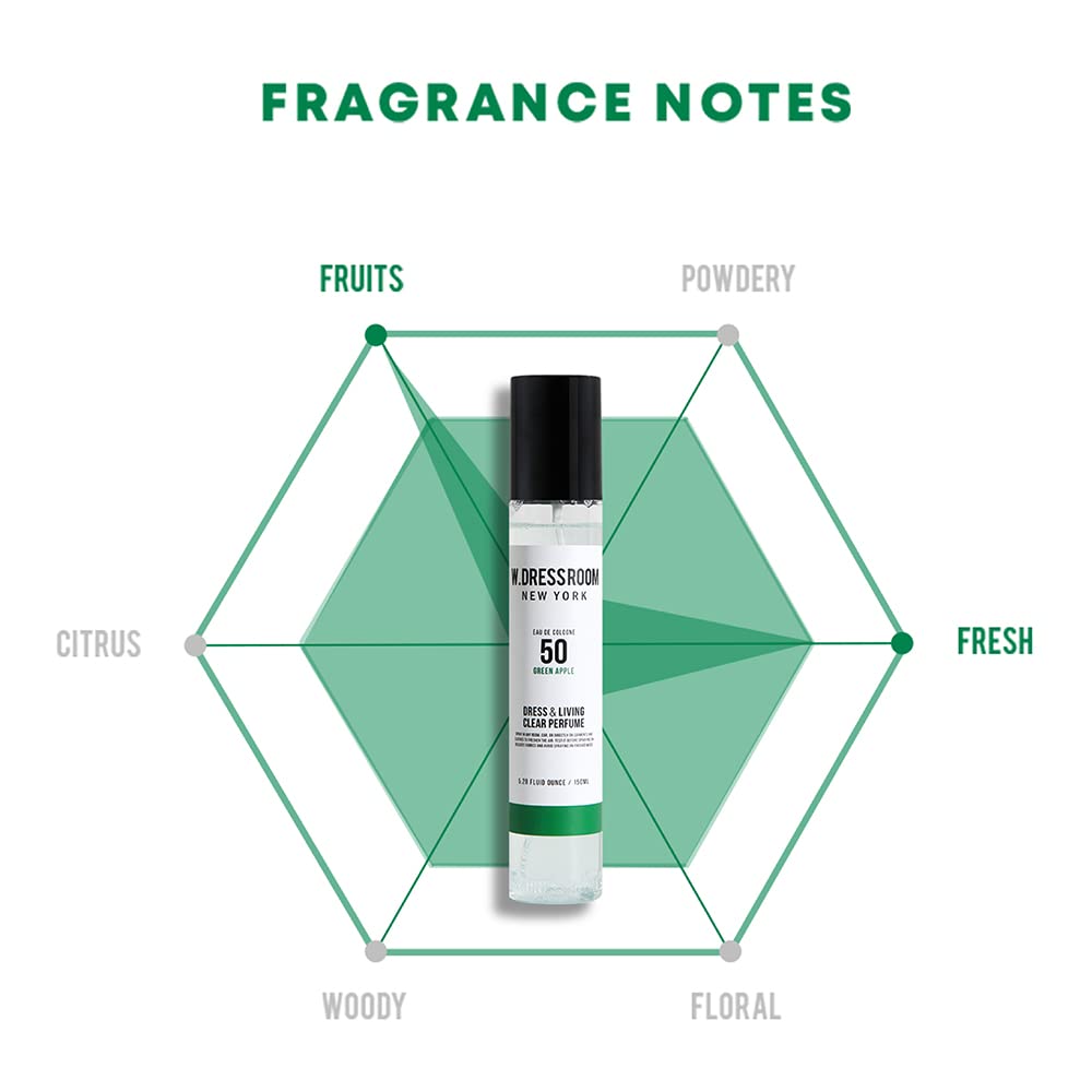 W.Dressroom No.50 Green Apple Living Clear Perfume, Body Mist & Fabric Spray Deodorizer, Alcohol-Free Water-Based, Odor Neutralizer for Clothes