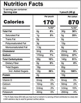 Little Debbie Blueberry Mini Muffins, 20 Travel Pouches of Bite Size Muffins Baked with Real Blueberries (4 Boxes)