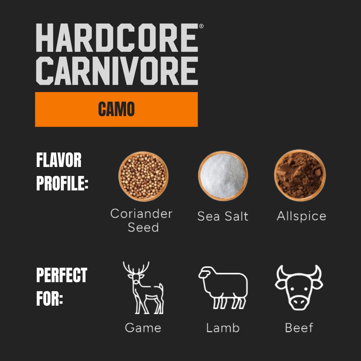 Hardcore Carnivore Camo: Wild Game and Lamb Seasoning (48 oz Mega Pack) Bold Texas-Made Spice Blend for Venison, Elk, Duck, Lamb and More